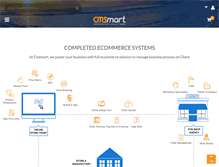 Tablet Screenshot of cmsmart.net